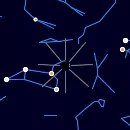 January Leonids 